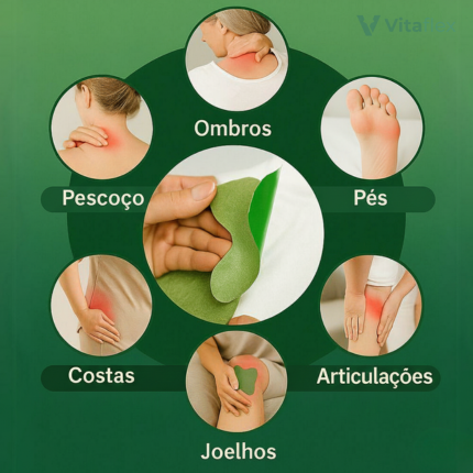 Adesivo Analgésico Vitaflex + Frete Grátis